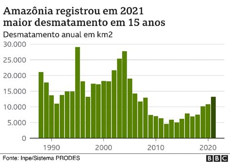 Terra Queimada 2025 𝙵ree