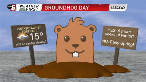 Groundhog Day 2025 recent